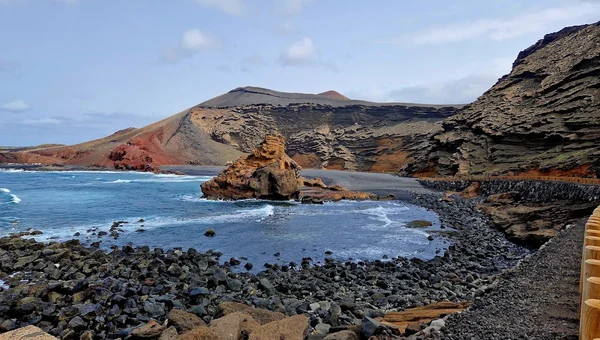 Playa de los Ciclos