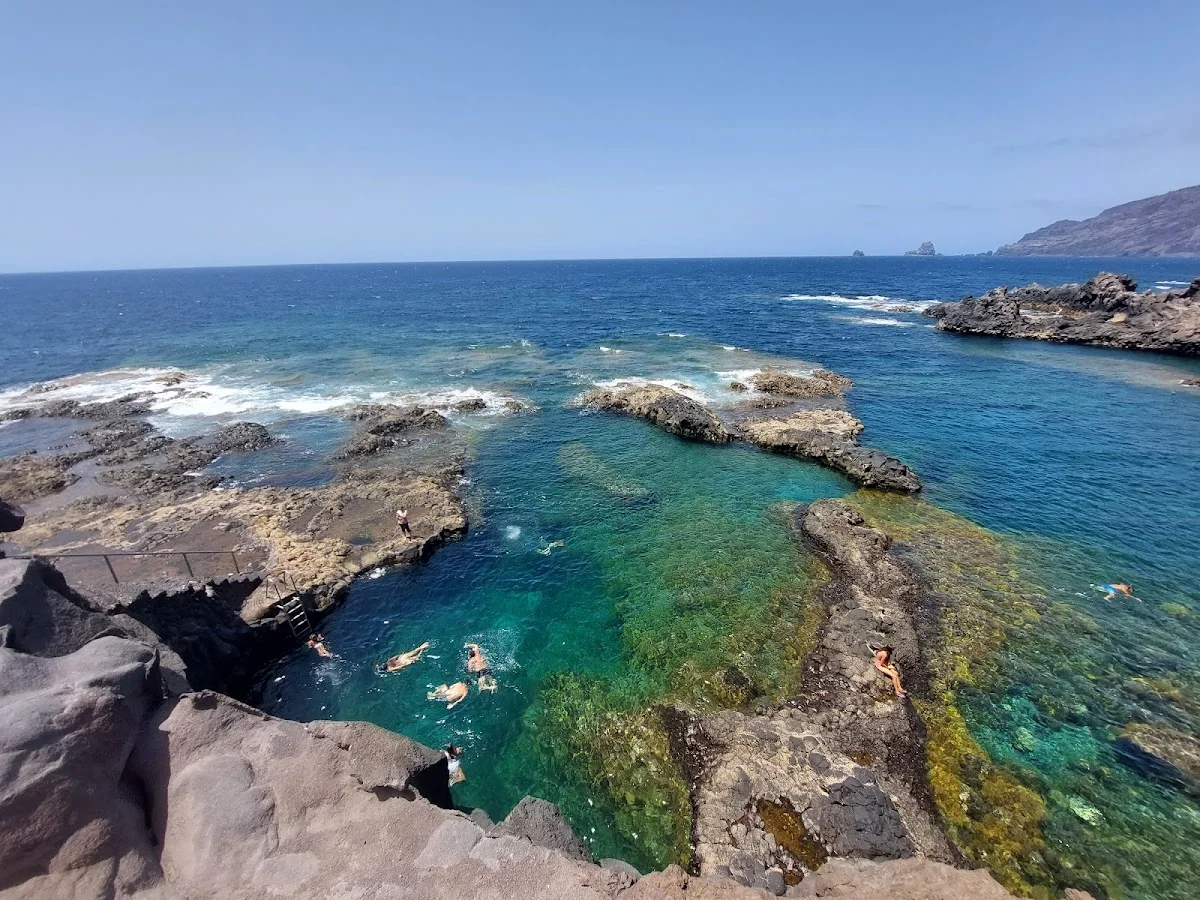 Charco de los Sargos